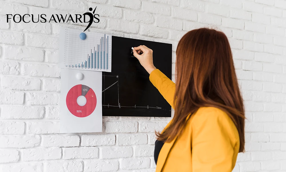 The Benefits of Portfolio Based Assessment