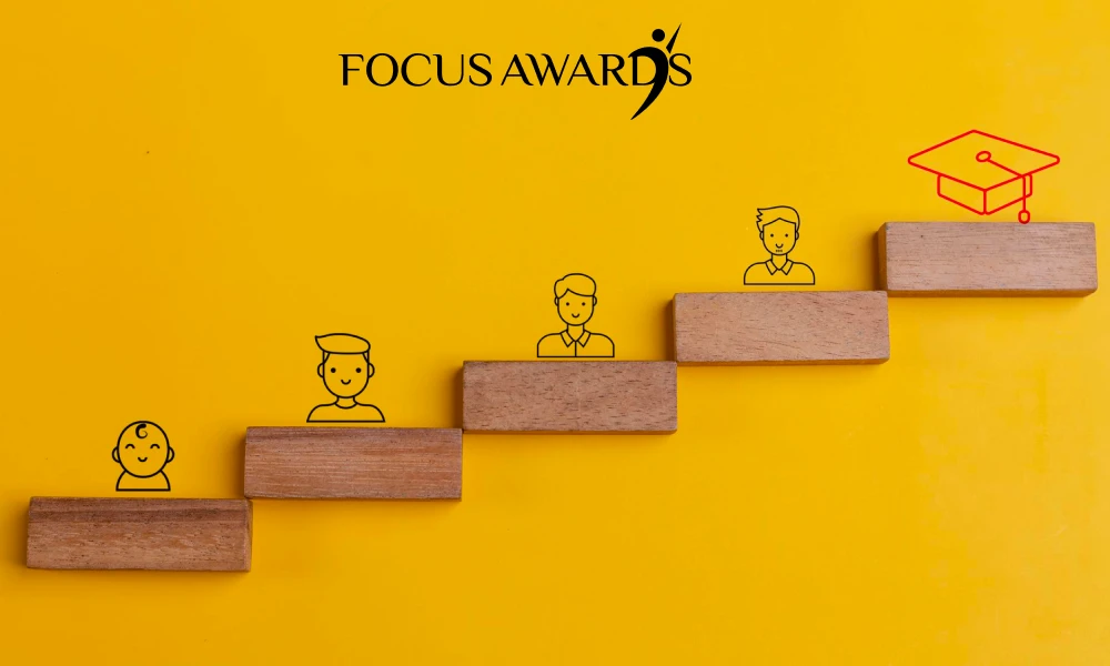 Qualification Recognition Pathways